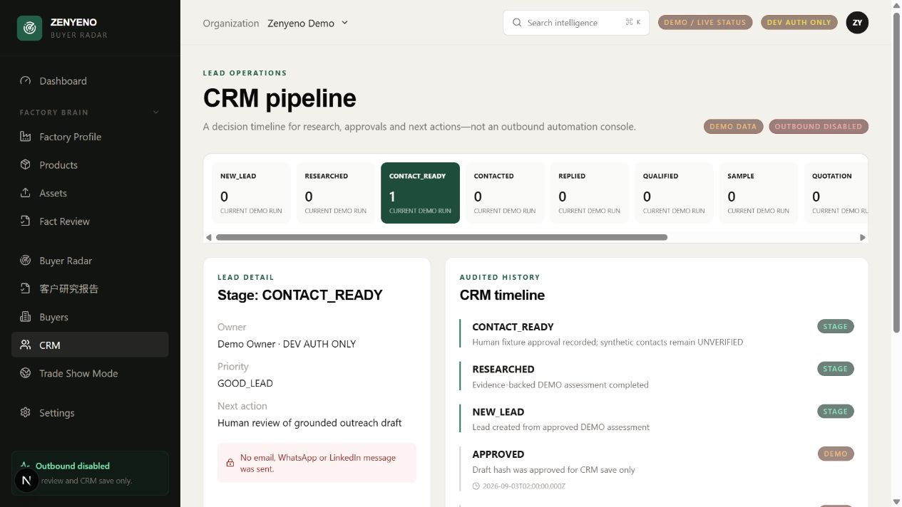 Actual Buyer Radar CRM after a completed synthetic fixture workflow, showing CONTACT_READY and recorded research, draft, approval and CRM-save events.